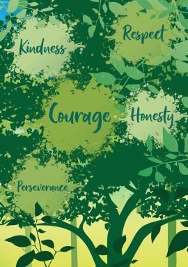 Our School Values